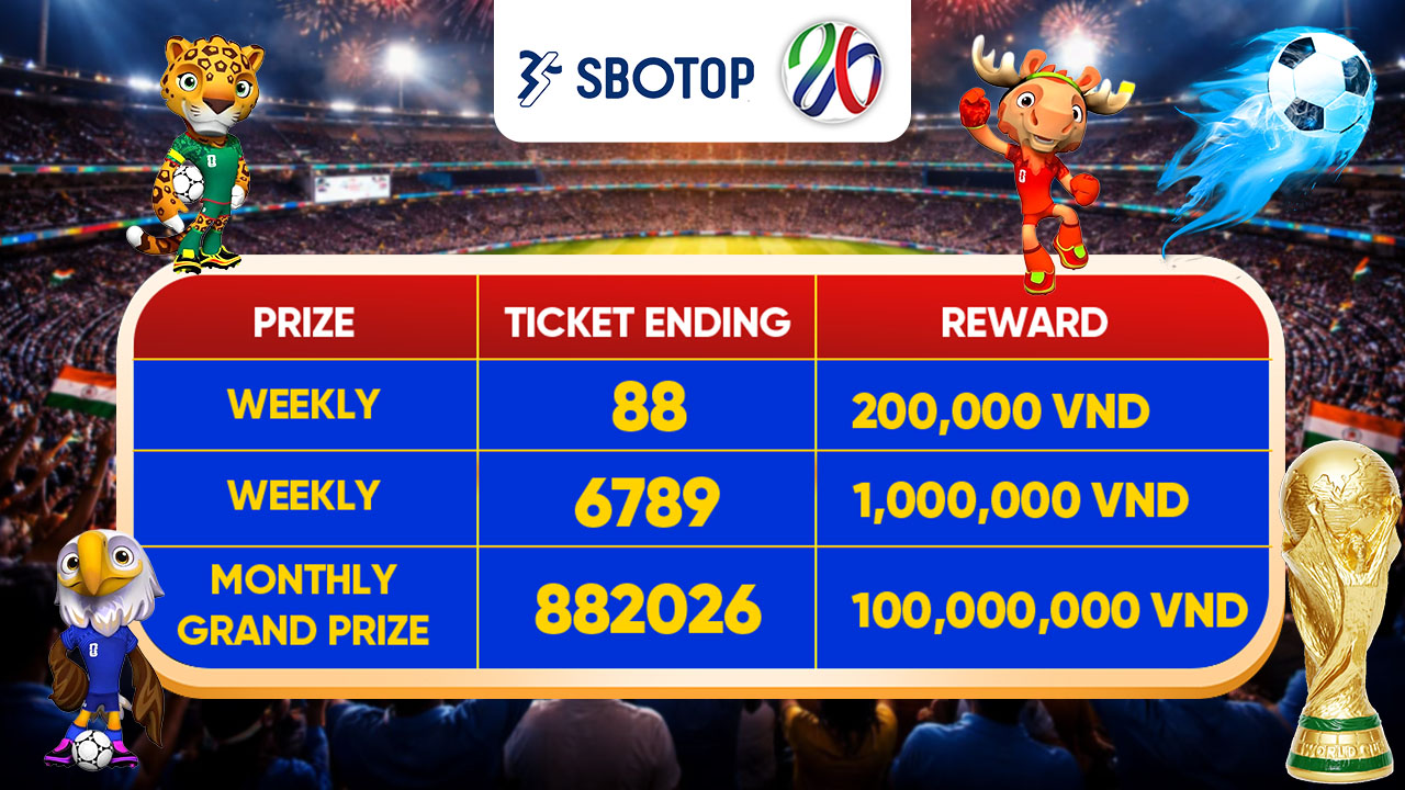 Lucky Ticket Rewards